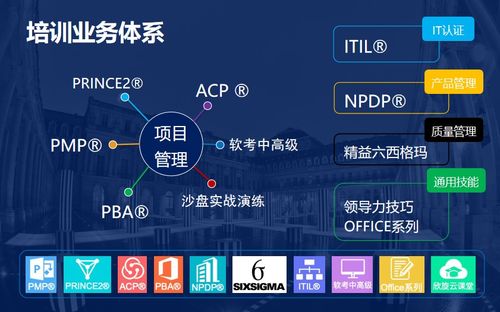 欣旋新聞 上海欣旋企業(yè)管理咨詢，賦能組織變革與卓越發(fā)展