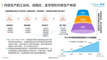 199it 互聯(lián)網(wǎng)數(shù)據(jù)服務的領航者