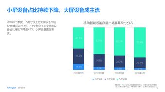 199IT 深耕互聯(lián)網(wǎng)數(shù)據(jù)資訊，賦能行業(yè)洞察與決策
